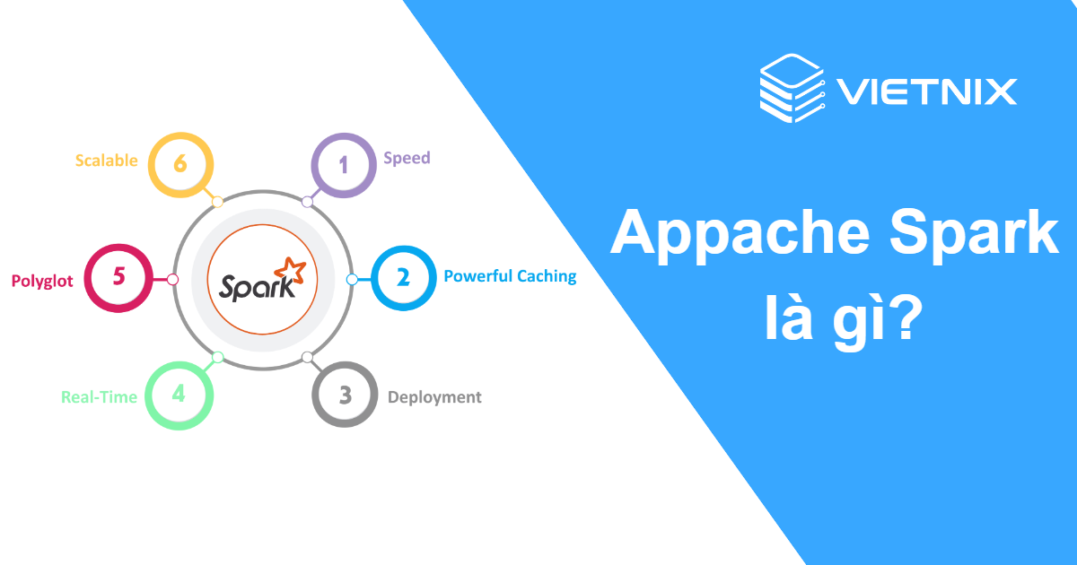 Apache Spark là gì? Lợi ích khi sử dụng Apache Spark là gì?
