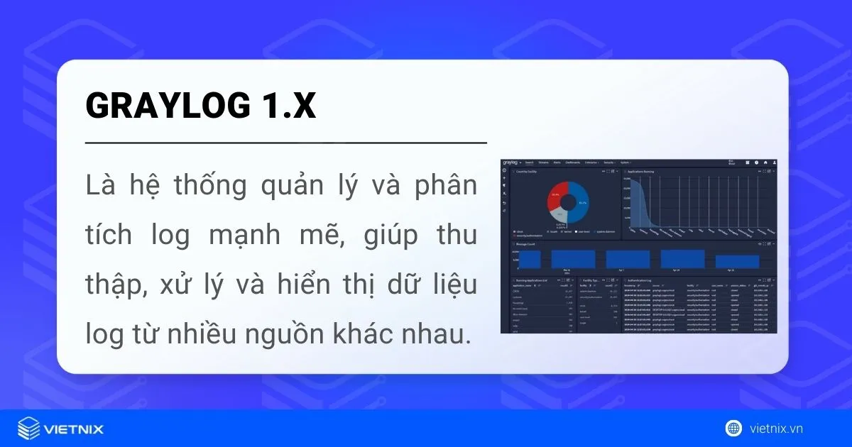 Tìm hiểu Graylog 1.x