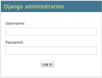 Màn hình đăng nhập Django