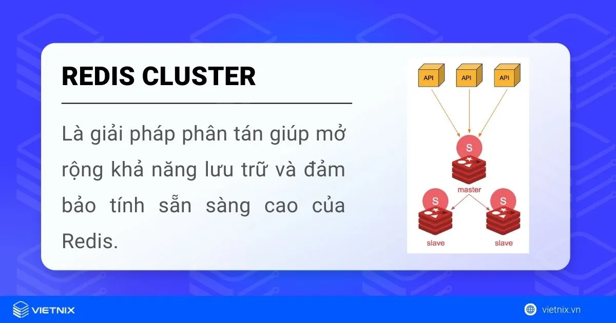 Giới thiệu về Redis Cluster