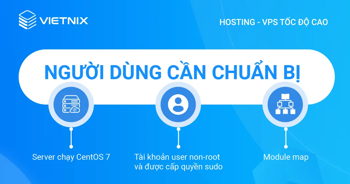 Cách triển khai Browser Caching với header Module của Nginx trên CentOS 7 9 Yêu cầu để triển khai Browser Caching với header Module của Nginx trên CentOS 7