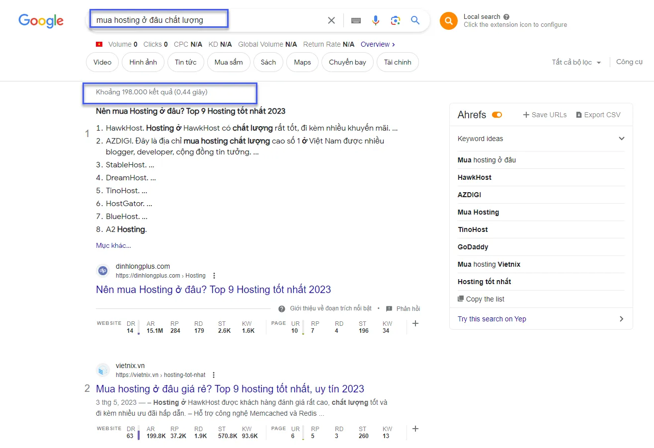 Từ khóa dài có khả năng cạnh tranh thấp