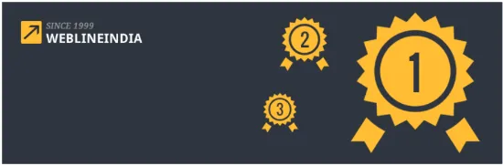 Popular Posts by Webline