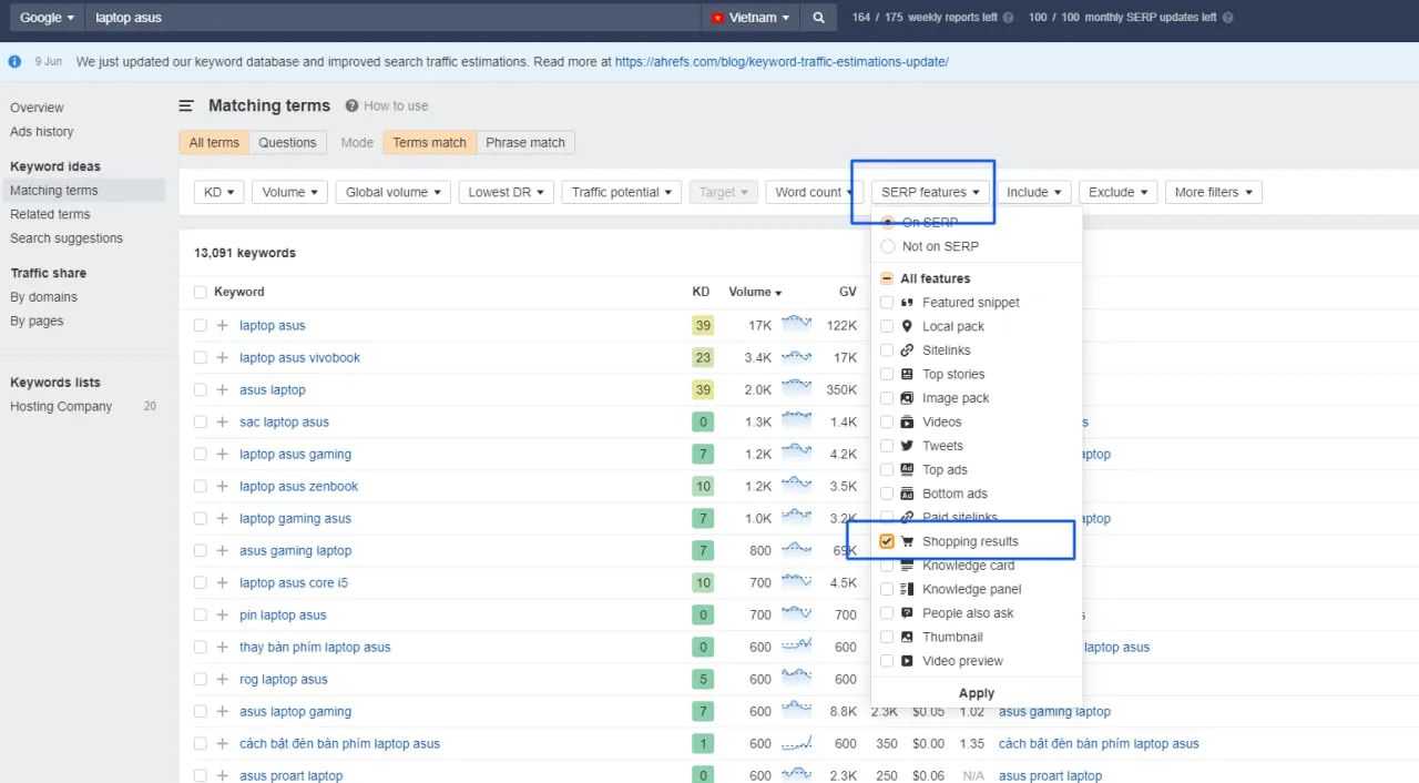 Chọn Serp Features --> Shopping results