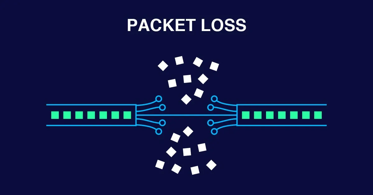 Packet loss