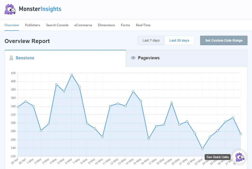 Số liệu thống kê của plugin MonsterInsights