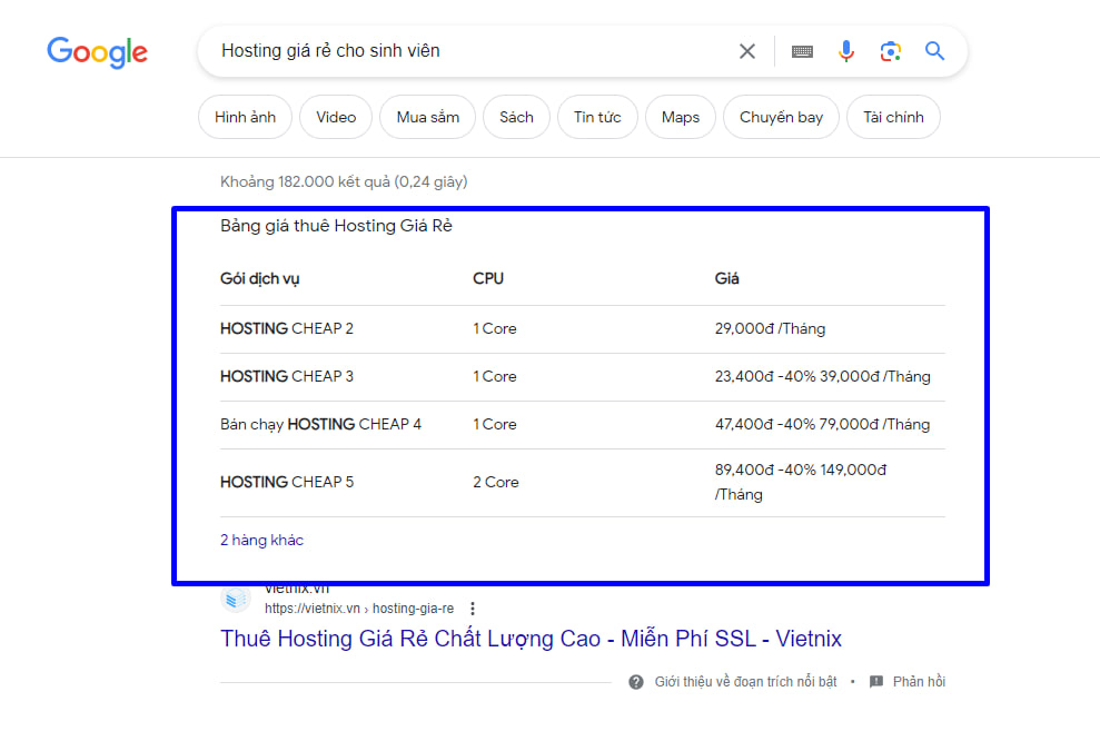 ý định tìm kiếm hosting giá rẻ