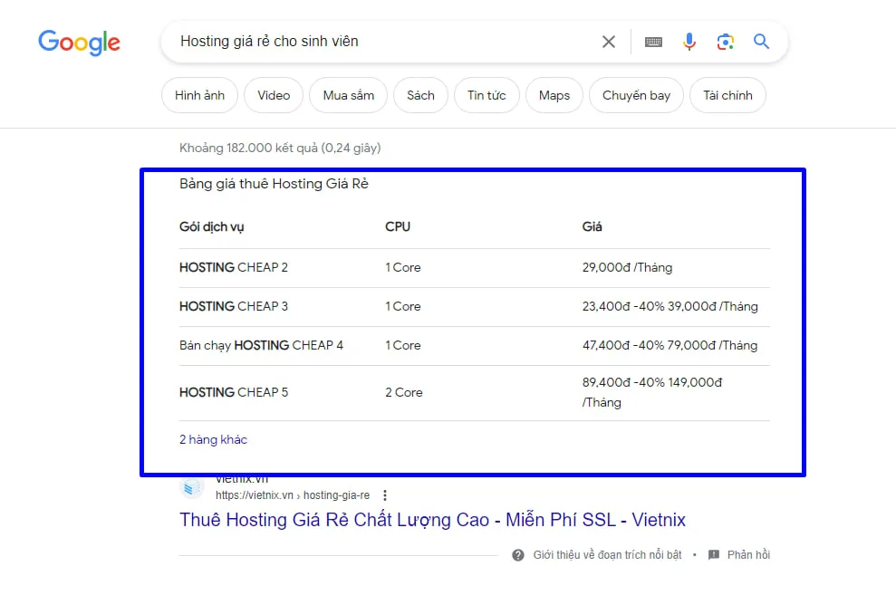 Ý định tìm kiếm của từ khóa: "Hosting giá rẻ"