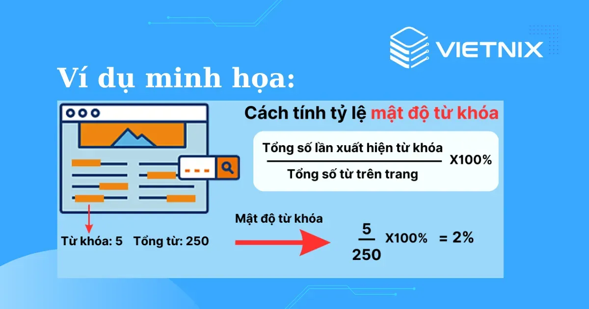 Giữ mật độ từ khóa phù hợp