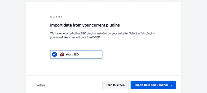 All in One SEO cũng cho phép import dữ liệu SEO từ Yoast SEO