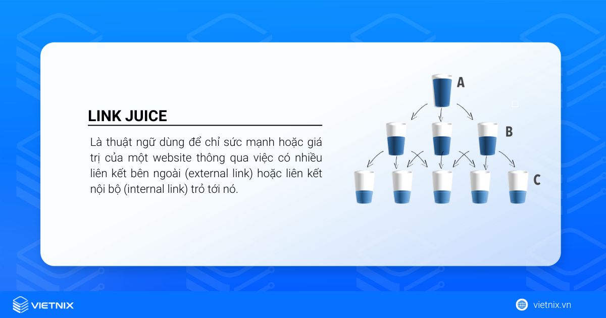 Link Juice là gì? Cách tận dụng dòng chảy sức mạnh liên kết để tăng thứ hạng website 22 Link juice là gì