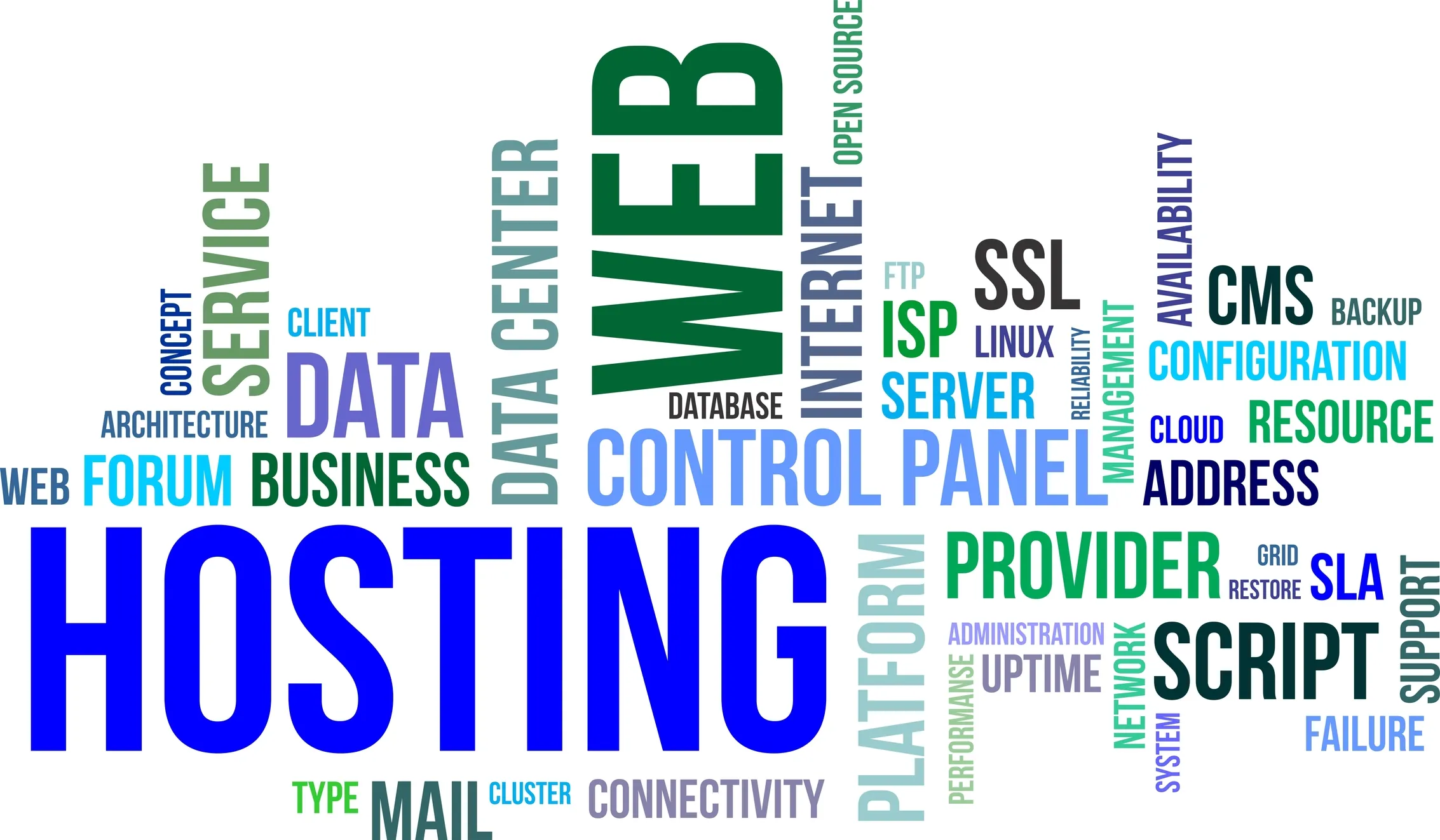 Hosting kém chất lượng