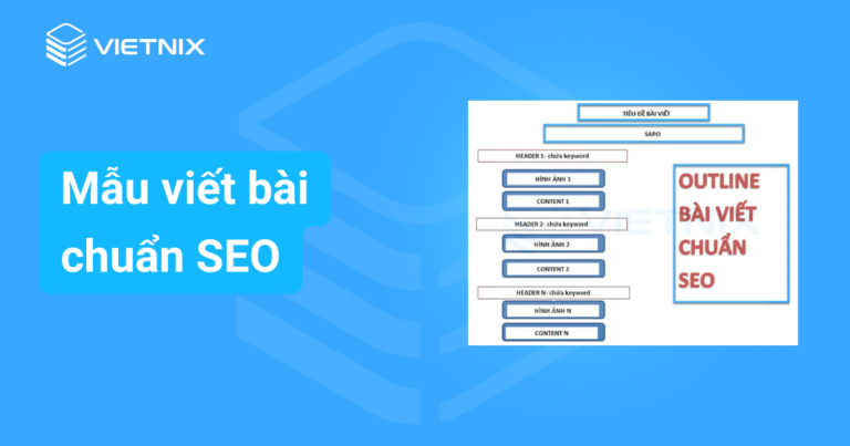 mẫu viết bài chuẩn seo