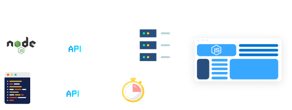 Nodejs hosting không đồng bộ