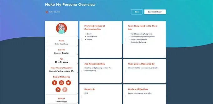 Tạo các nhân vật người dùng để kiểm tra UX