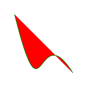 Tìm hiểu về hàm ImagickDraw::bezier() trong PHP 10 bezier