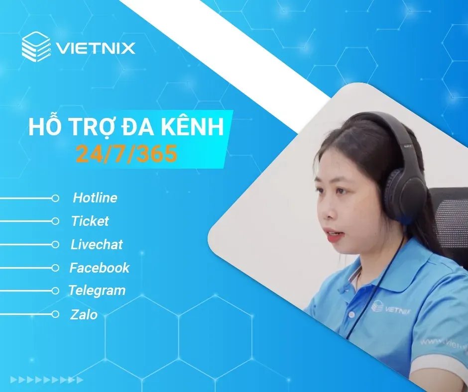 Vietnix hỗ trợ khách hàng 24/7