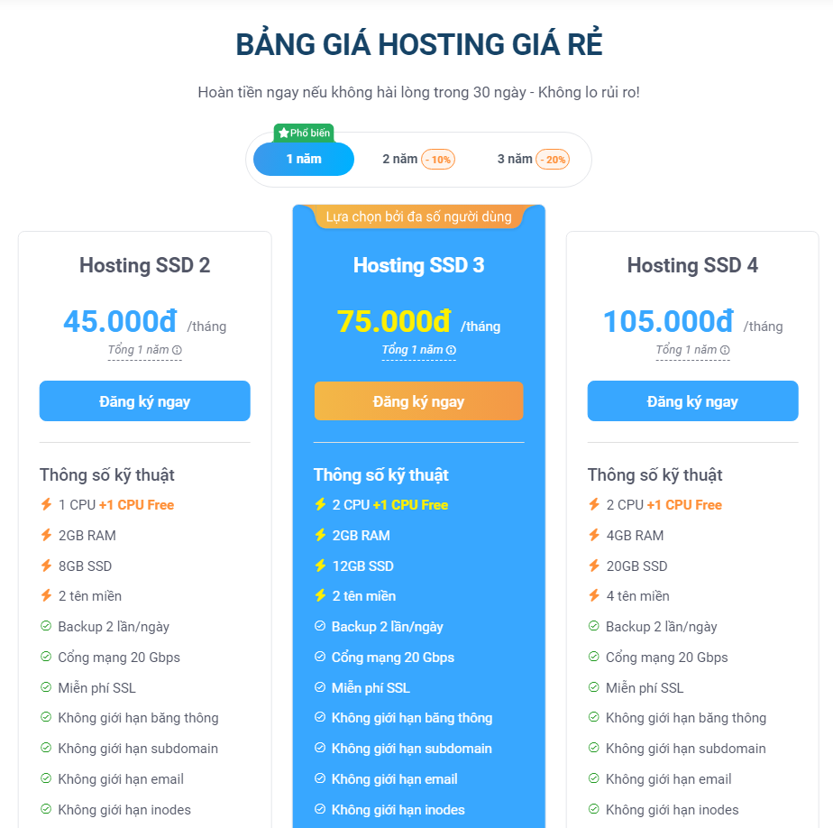Bảng giá thuê Hosting Giá Rẻ tại Vietnix