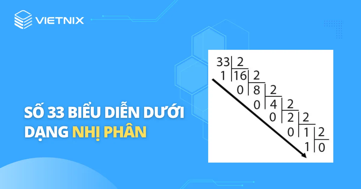 Bit là gì? Byte là gì? Cách dùng bit và byte cho người mới 17 Biểu diễn số nguyên bằng dãy bit