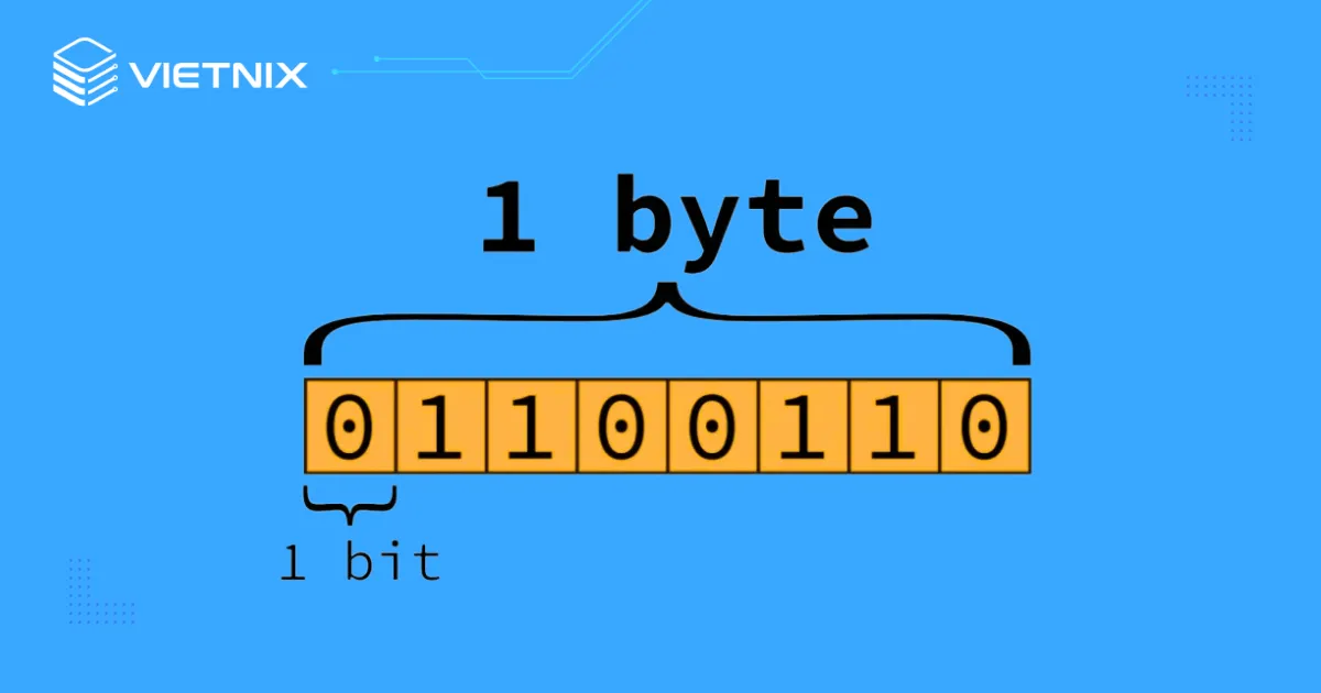 Bit là gì? Byte là gì? Cách dùng bit và byte cho người mới 19 Byte là gì?
