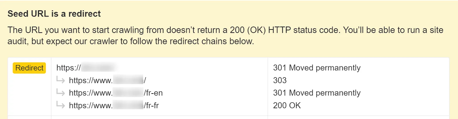 Thông báo từ Ahrefs tại Site Audit