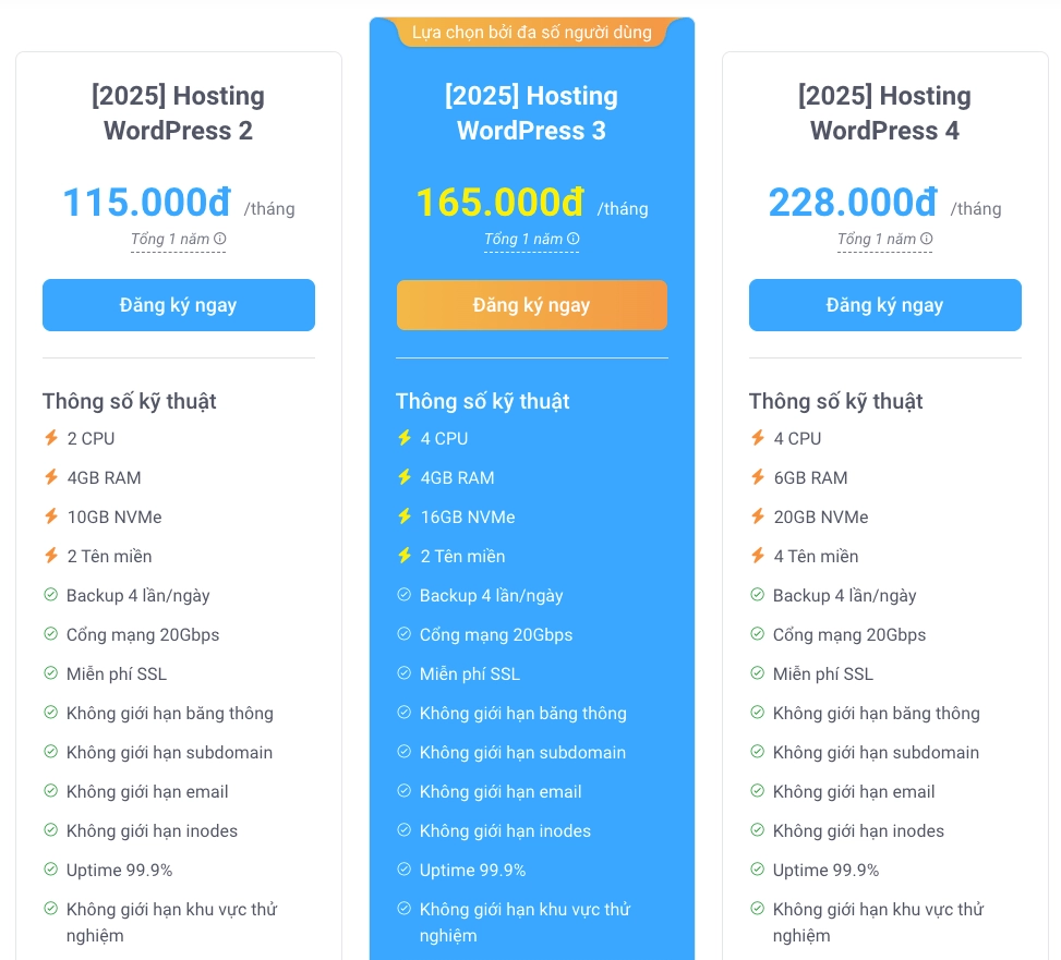 Bảng giá WordPress Hosting