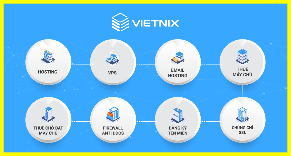 Tìm hiểu về hàm Gmagick::borderImage() trong PHP 12 ke vien