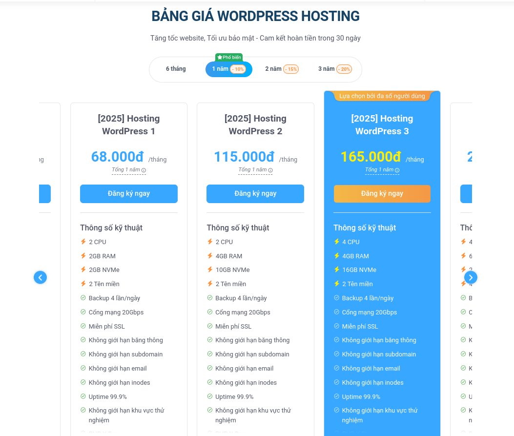 Bảng giá dịch vụ WordPress Hosting tại Vietnix