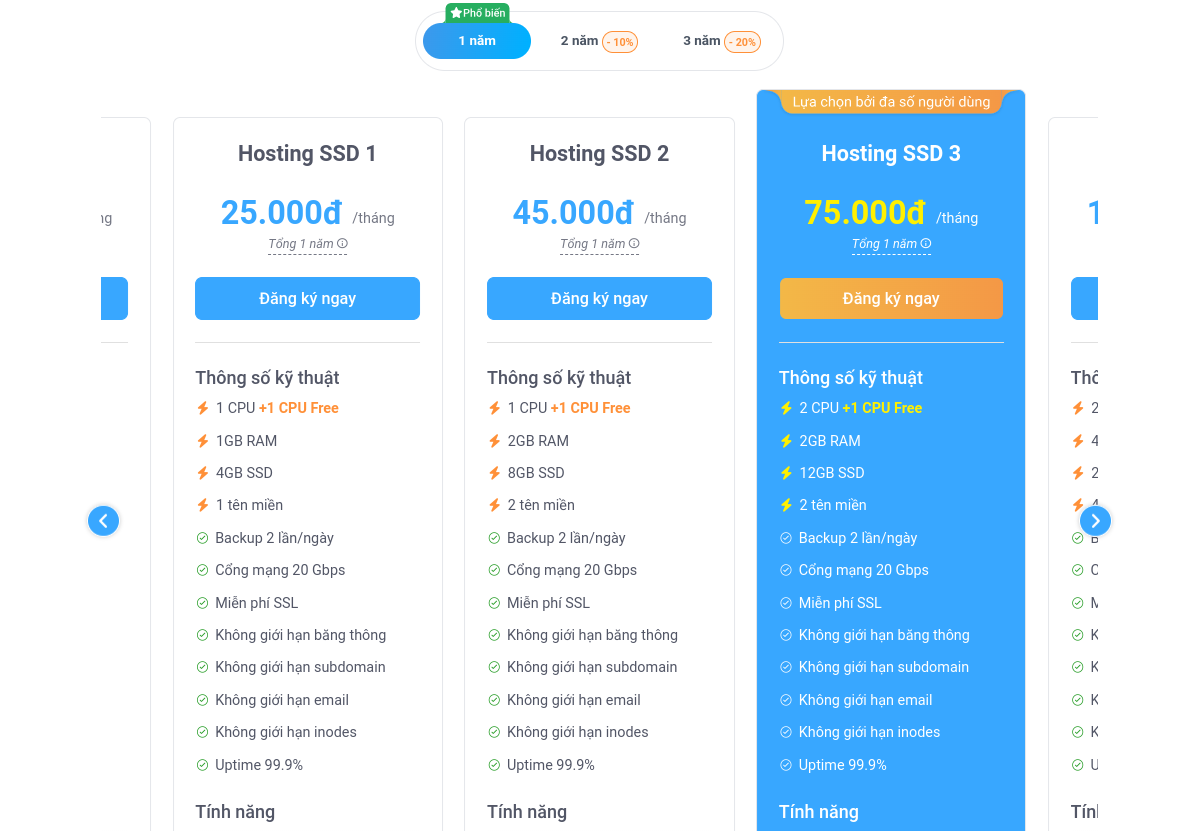 Bảng giá dịch vụ hosting giá rẻ tại Vietnix