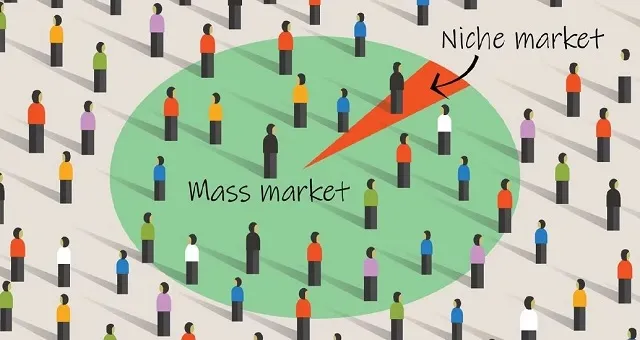 Print On Demand là gì? Cách thức hoạt động của Print On Demand 39 Sự nổi lên của các thị trường ngách