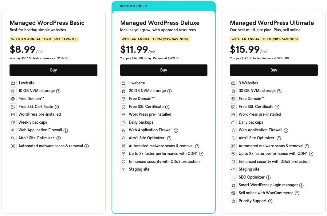 Các gói WordPress Hosting của GoDaddy