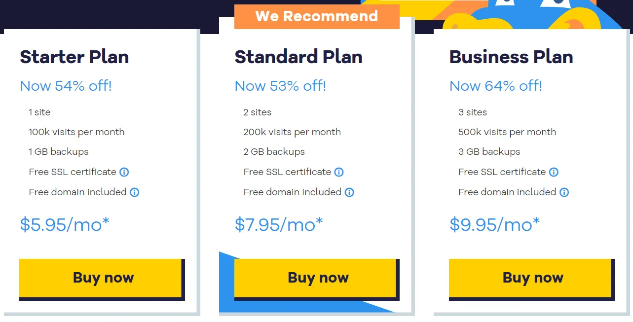 Các gói WordPress Hosting của HostGator
