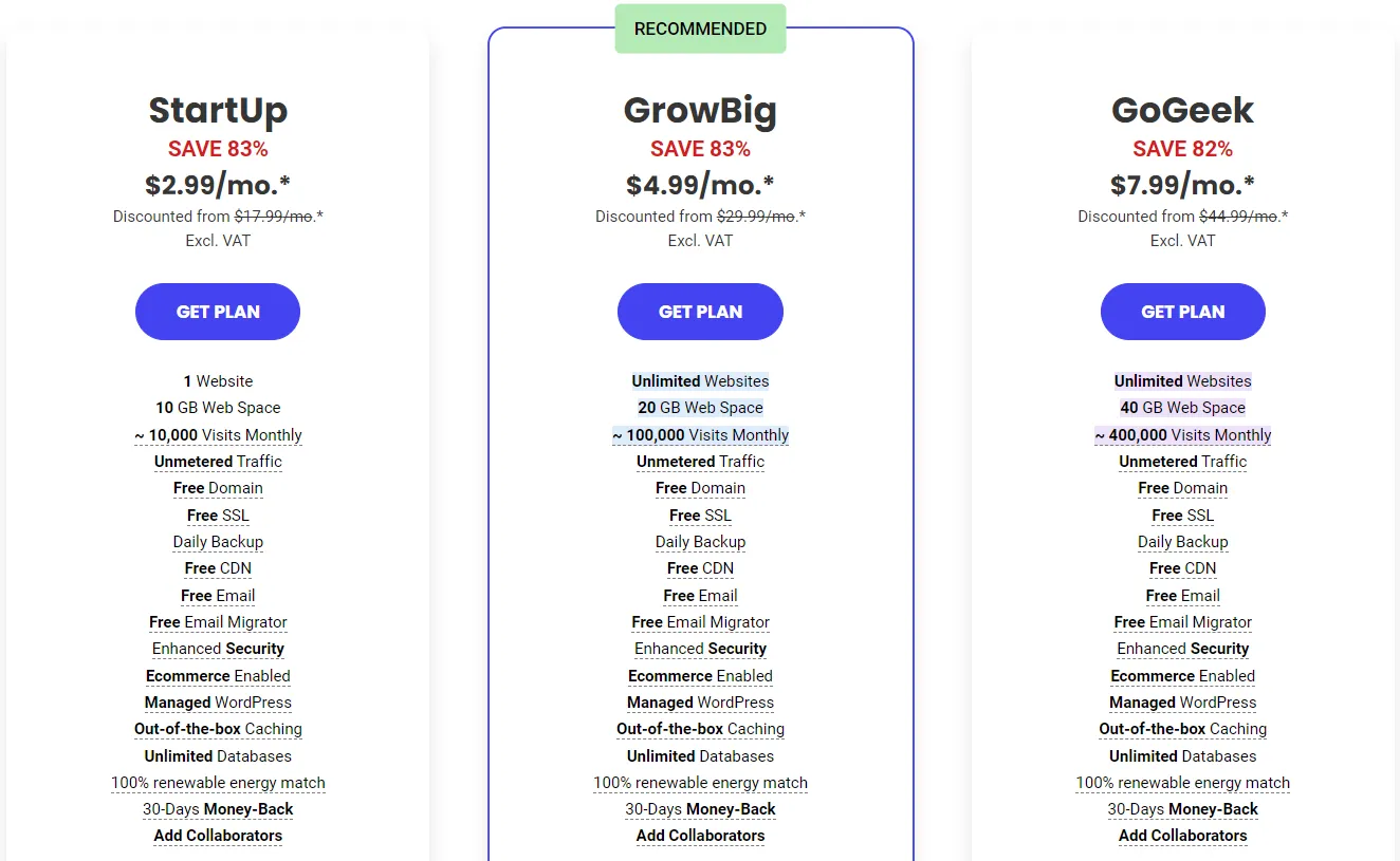 Mức giá các gói hosting của SiteGround