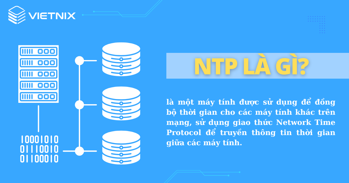 Cách cấu hình NTP Server trên Windows Server 2019 29 NTP là gì?