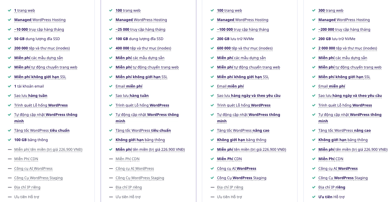 So sánh hosting Vietnix và Hostinger: Nên chọn nhà cung cấp nào?