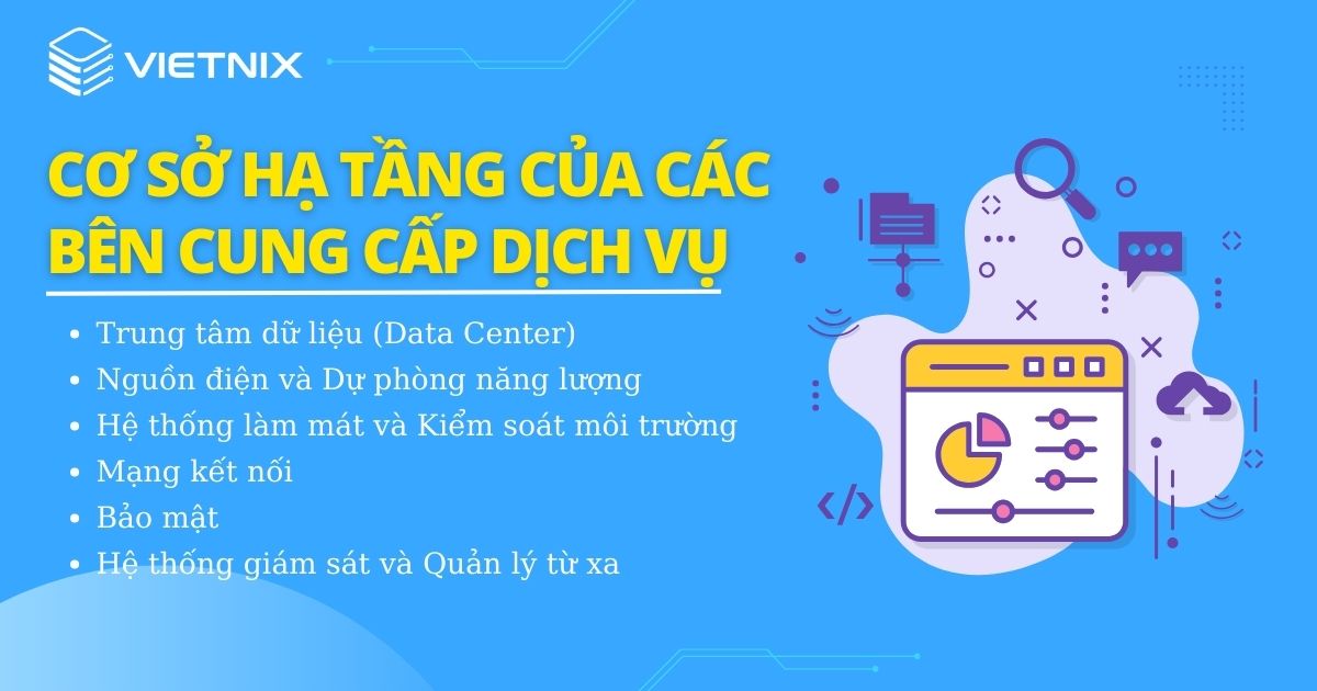 Cơ sở hạ tầng của các bên cung cấp dịch vụ