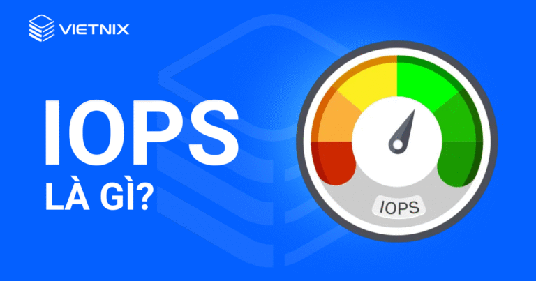 iops là gì