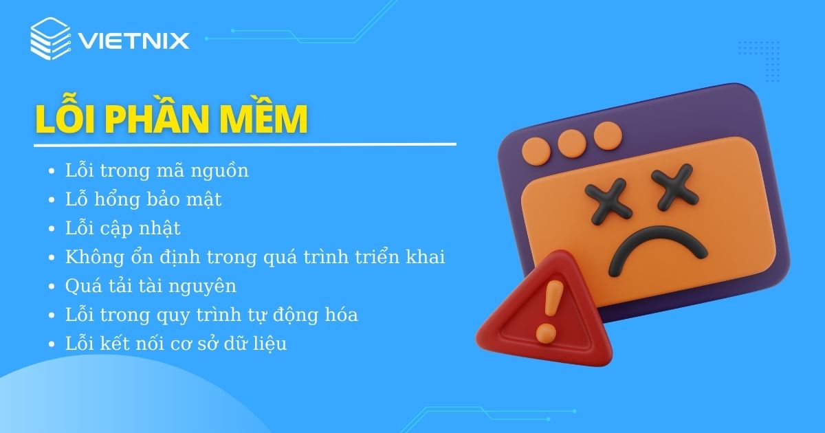 Lỗi phần mềm