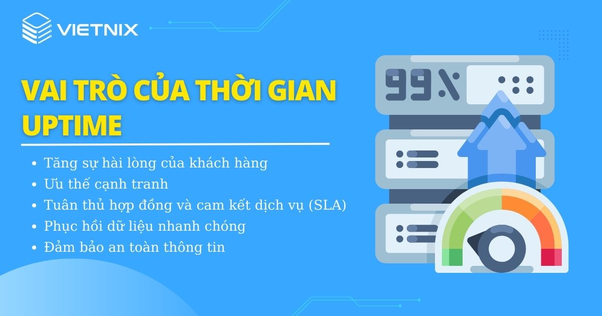 Vai trò của thời gian uptime