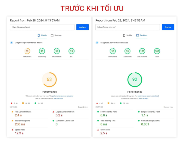 Trước khi tối ưu