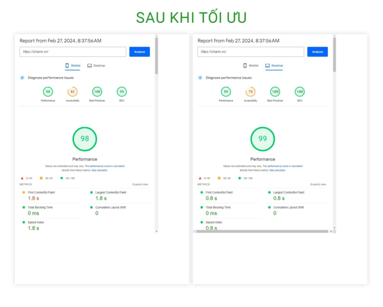 Sau khi tối ưu