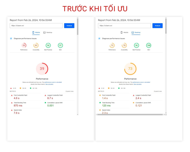 Trước khi tối ưu