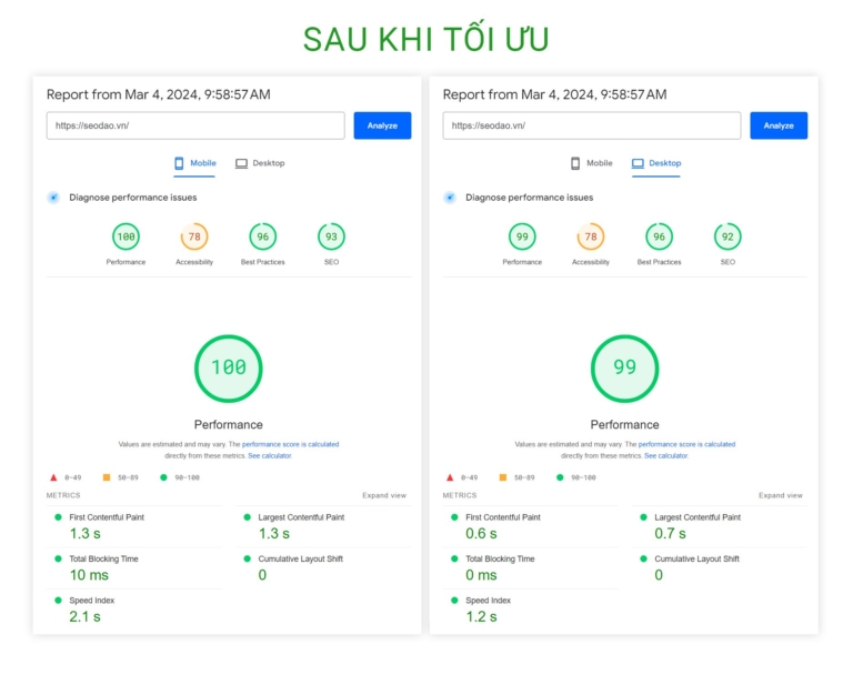 Sau khi tối ưu SEO Dạo