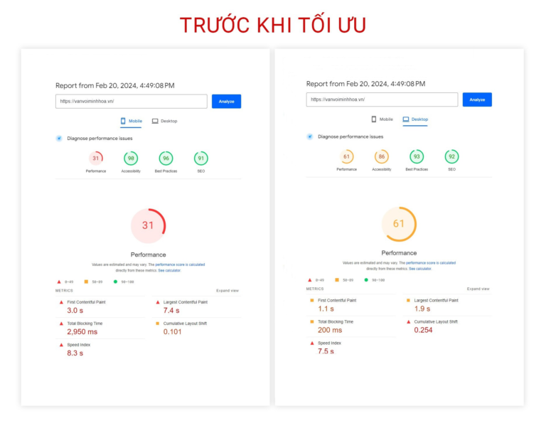Trước khi tối ưu