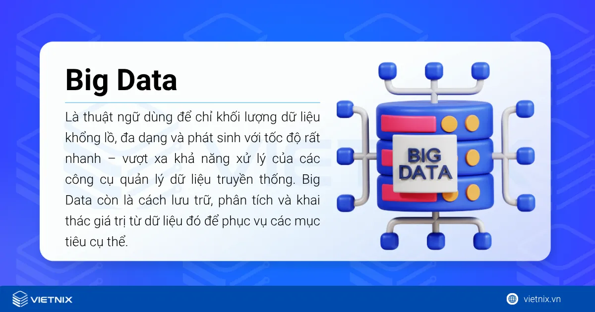 Big Data là một thuật ngữ dùng để chỉ khối lượng dữ liệu khổng lồ