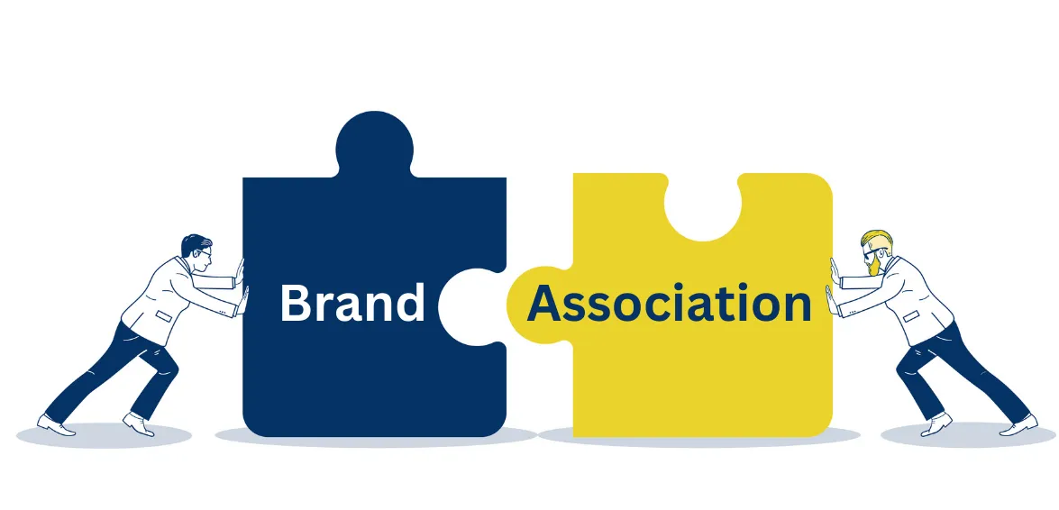 Những yếu tố hình thành Brand Association