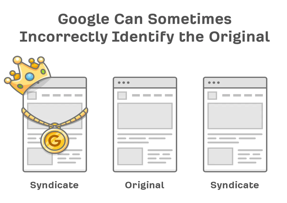 Google có thể xếp hạng bài viết đăng lại cao hơn bài viết gốc