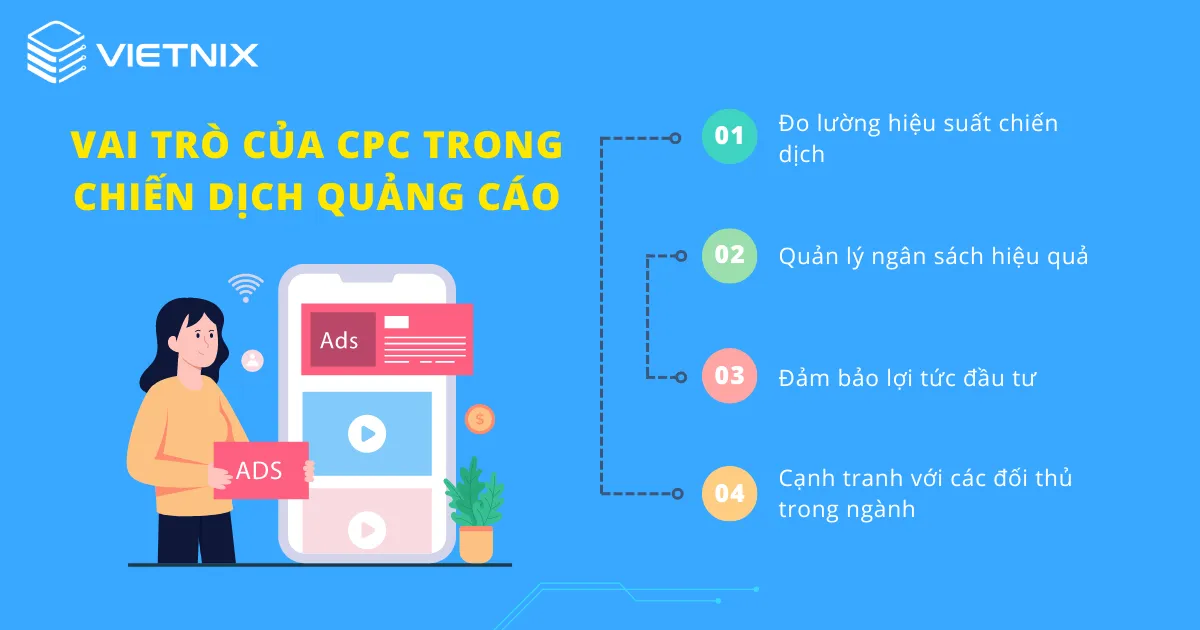 Vai trò của CPC trong chiến dịch quảng cáo