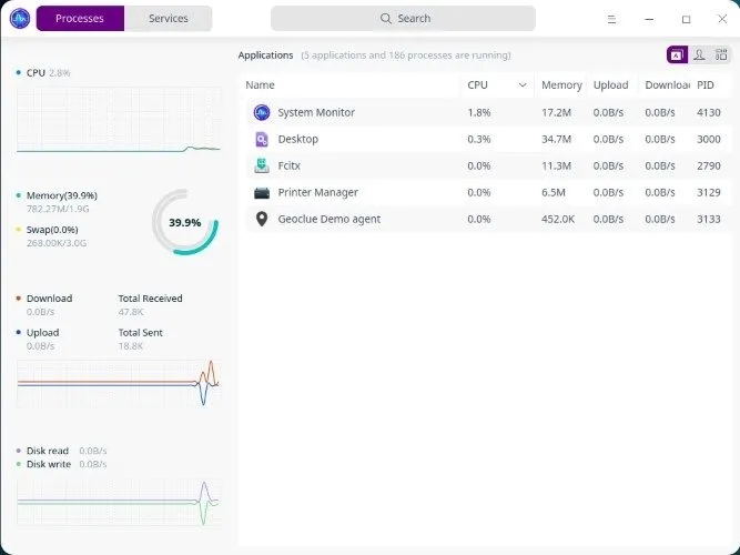 Một trong các công cụ cơ bản của một OS là Task Manager