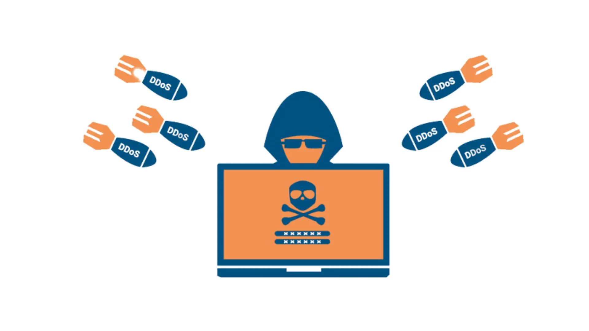 Tấn công DDoS